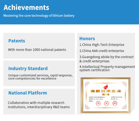 AGV LiFePO4 清掃装置 バッテリー 24V 200Ah リチウムイオン電源