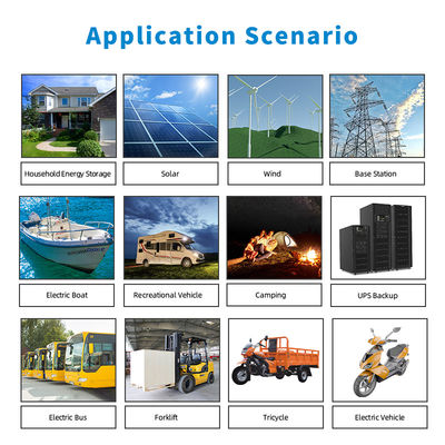 パワー高い放電リチウム電池 18650 3000mAh 10Cシリンダ式セル